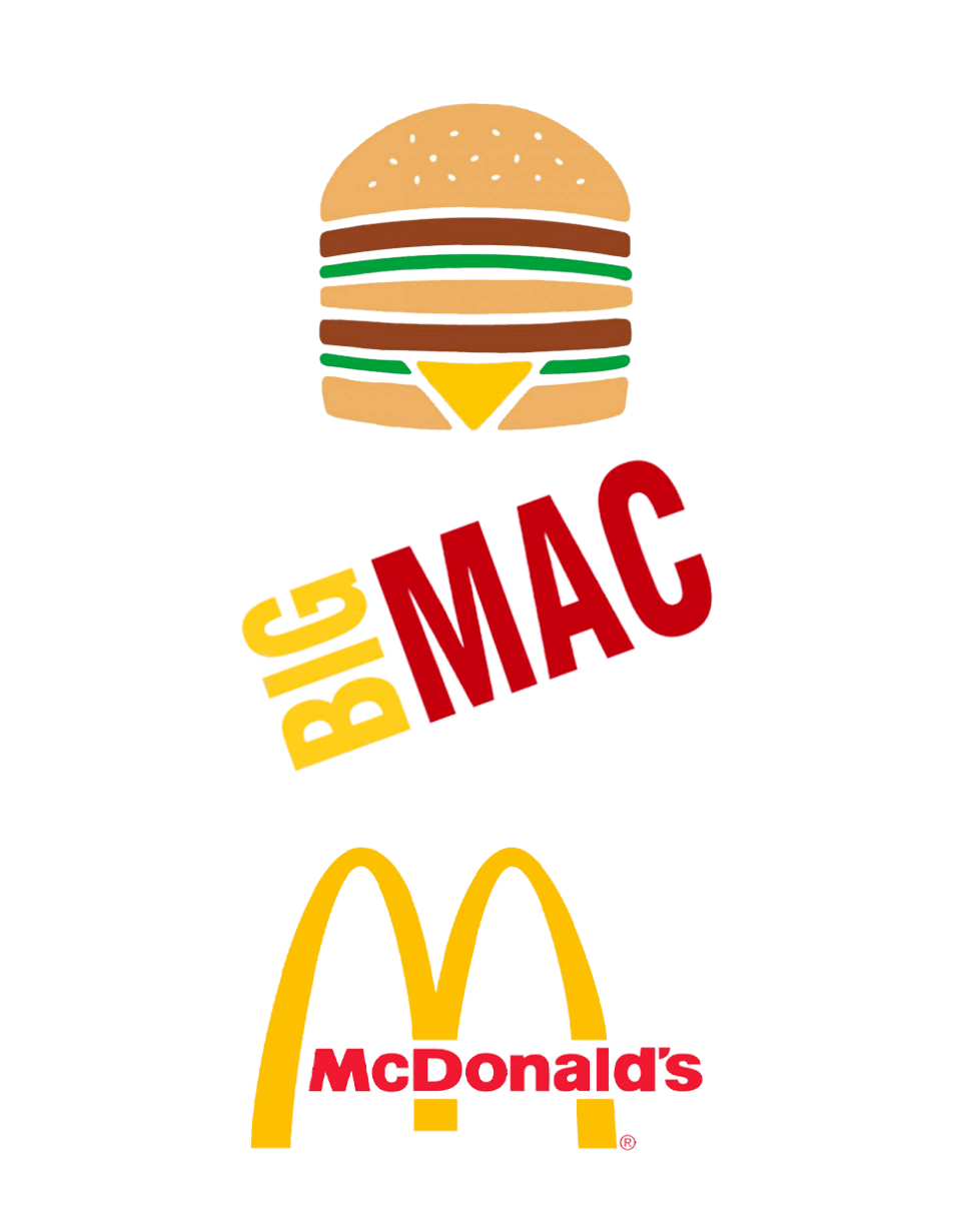 Big Mac